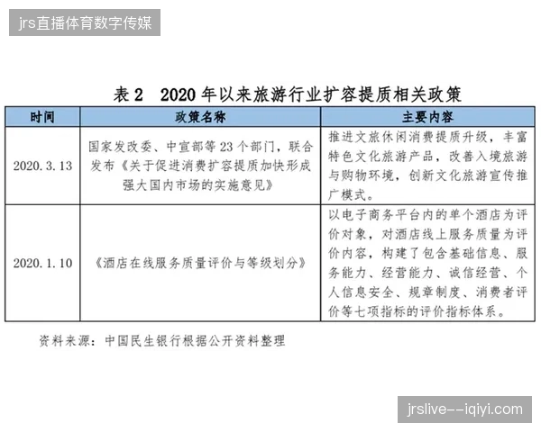 区域文旅资源集采方案彻底终结赛事单点执行模式